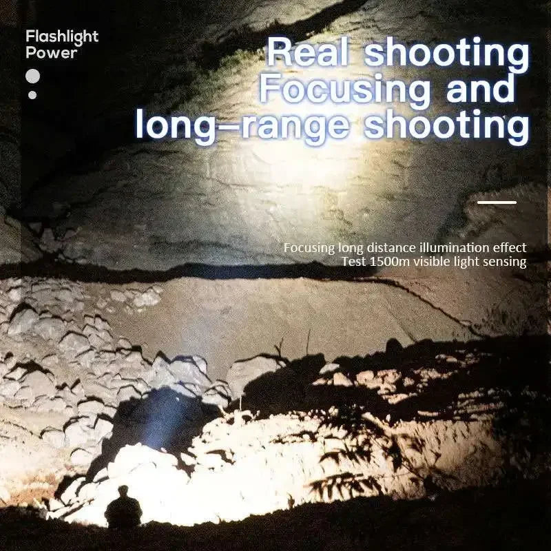 "Electrochic™ LED Flashlight – Powerful Waterproof Spotlight & Fishing Torch In Pakistan."