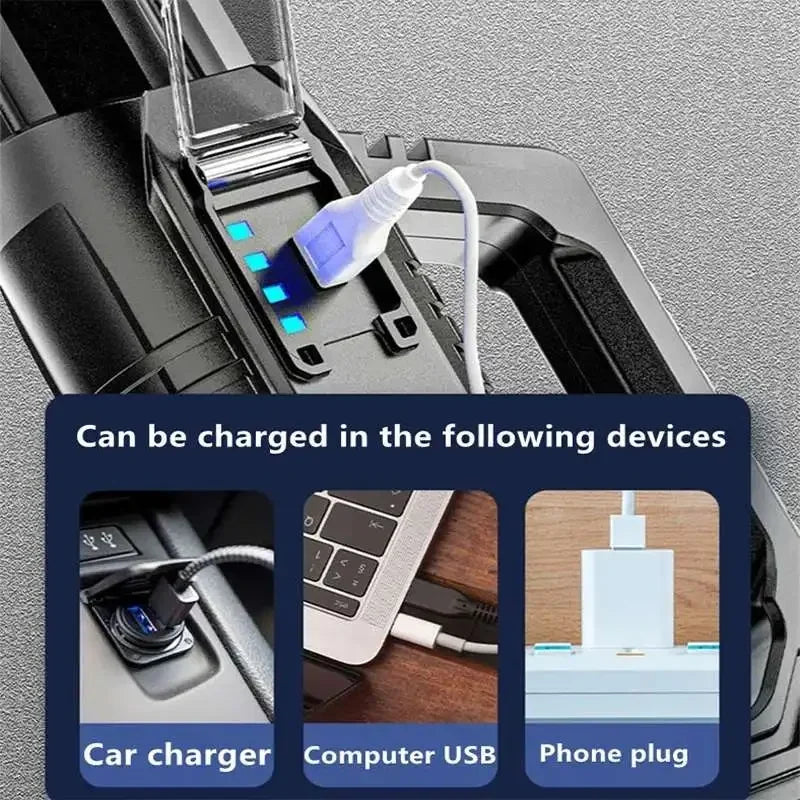 "Electrochic™ LED Flashlight – Powerful Waterproof Spotlight & Fishing Torch In Pakistan."