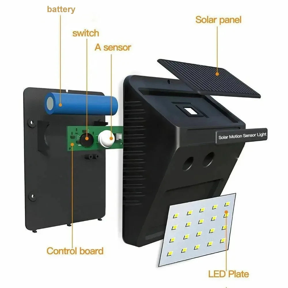 Electrochic™ Solar Wall Lamp Light Outdoor Pakistan